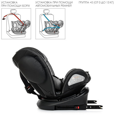 Автокресло El Camino ISOFIX EVOLUTION 360° Royal Gray (al-1045-3) Автокресло El Camino ISOFIX EVOLUTION 360° Royal Gray (al-1045-3)