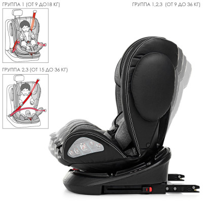 Автокресло El Camino ISOFIX EVOLUTION 360° Royal Gray (al-1045-3) Автокресло El Camino ISOFIX EVOLUTION 360° Royal Gray (al-1045-3)
