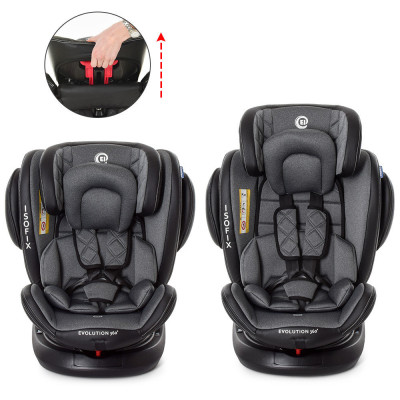 Автокресло El Camino ISOFIX EVOLUTION 360° Royal Dark Gray (al-1045-2) Автокресло El Camino ISOFIX EVOLUTION 360° Royal Dark Gray (al-1045-2)