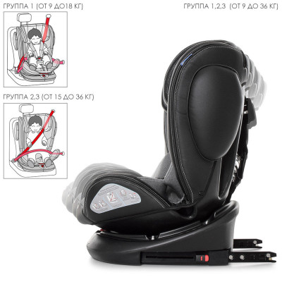 Автокресло El Camino ISOFIX EVOLUTION 360° Royal Dark Gray (al-1045-2) Автокресло El Camino ISOFIX EVOLUTION 360° Royal Dark Gray (al-1045-2)